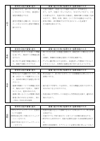 ③【高輪台小】（様式1）各教科授業改善推進プラン20210911.pdfの4ページ目のサムネイル
