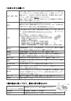 R4学年だより1号４月６日号.pdfの3ページ目のサムネイル