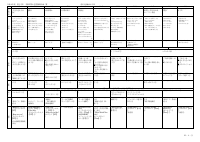 R4年間指導計画３年.pdfの1ページ目のサムネイル