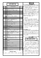 R4 5月号データ.pdfの2ページ目のサムネイル