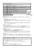 ５月 ３年生学年だより.pdfの2ページ目のサムネイル