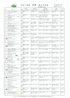 ６月　給食献立表.pdfの1ページ目のサムネイル