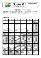 Ｒ4　７月学年だより.pdfの1ページ目のサムネイル