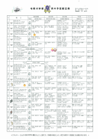 9月予定献立表.pdfの1ページ目のサムネイル