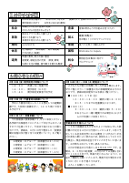 Ｒ４ ５年学年だより２月号.pdfの2ページ目のサムネイル