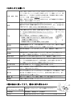 R5学年だより　４月号.pdfの3ページ目のサムネイル