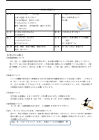 R５学年便り10月.pdfの2ページ目のサムネイル