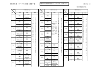 R5セーフティ教室時間割　ＨＰ用.pdfの1ページ目のサムネイル