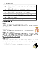 R5学年だより 　２月号.pdfの2ページ目のサムネイル