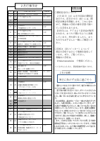 R5 ２月号完成データ　HP.pdfの2ページ目のサムネイル