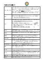 R6学年だより　４月号.pdfの3ページ目のサムネイル