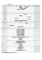 7月学年だより.pdfの4ページ目のサムネイル