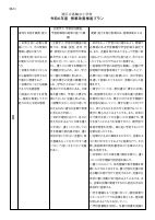 Ｒ６【高輪台小】各教科授業改善推進プラン.pdfの1ページ目のサムネイル