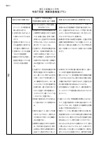 R７各教科授業改善推進プラン.pdfの1ページ目のサムネイル