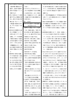 R７各教科授業改善推進プラン.pdfの3ページ目のサムネイル