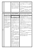 R７各教科授業改善推進プラン.pdfの4ページ目のサムネイル