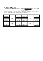 R8 学年便り9月.pdfの2ページ目のサムネイル