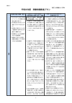 【高輪台小】令和８年度授業改善推進プラン.pdfの1ページ目のサムネイル