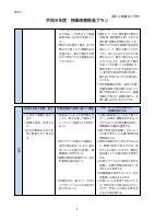 【高輪台小】令和８年度授業改善推進プラン.pdfの2ページ目のサムネイル
